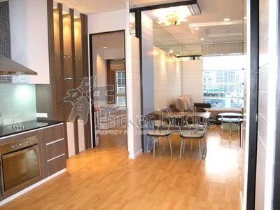 Holiday Rentals & Accommodation - Apartments - Thailand - Central Thailand - Bangkok