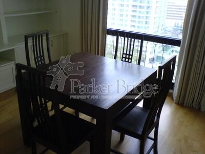 Apartments to rent in Bangkok, Central Thailand, Thailand