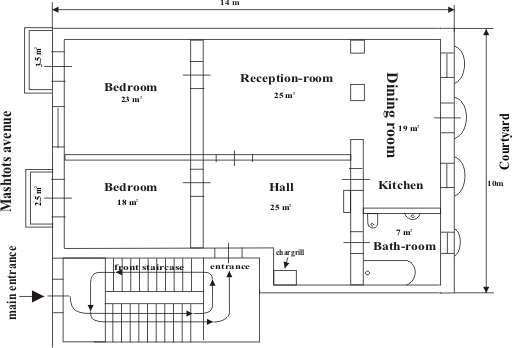 Apartments to rent in yerevan, Armenia/Yerevan/center, Armenia